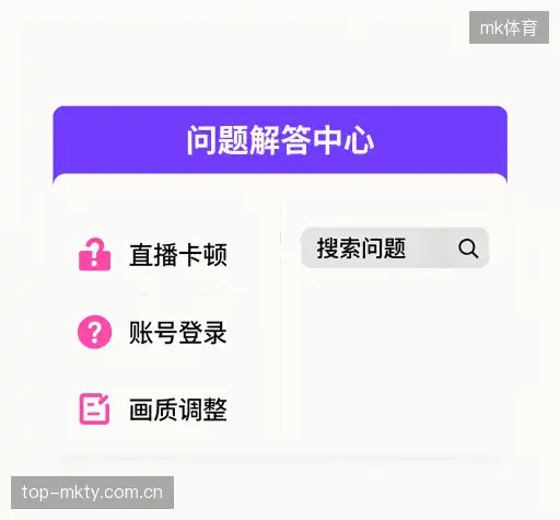 常见问题索引